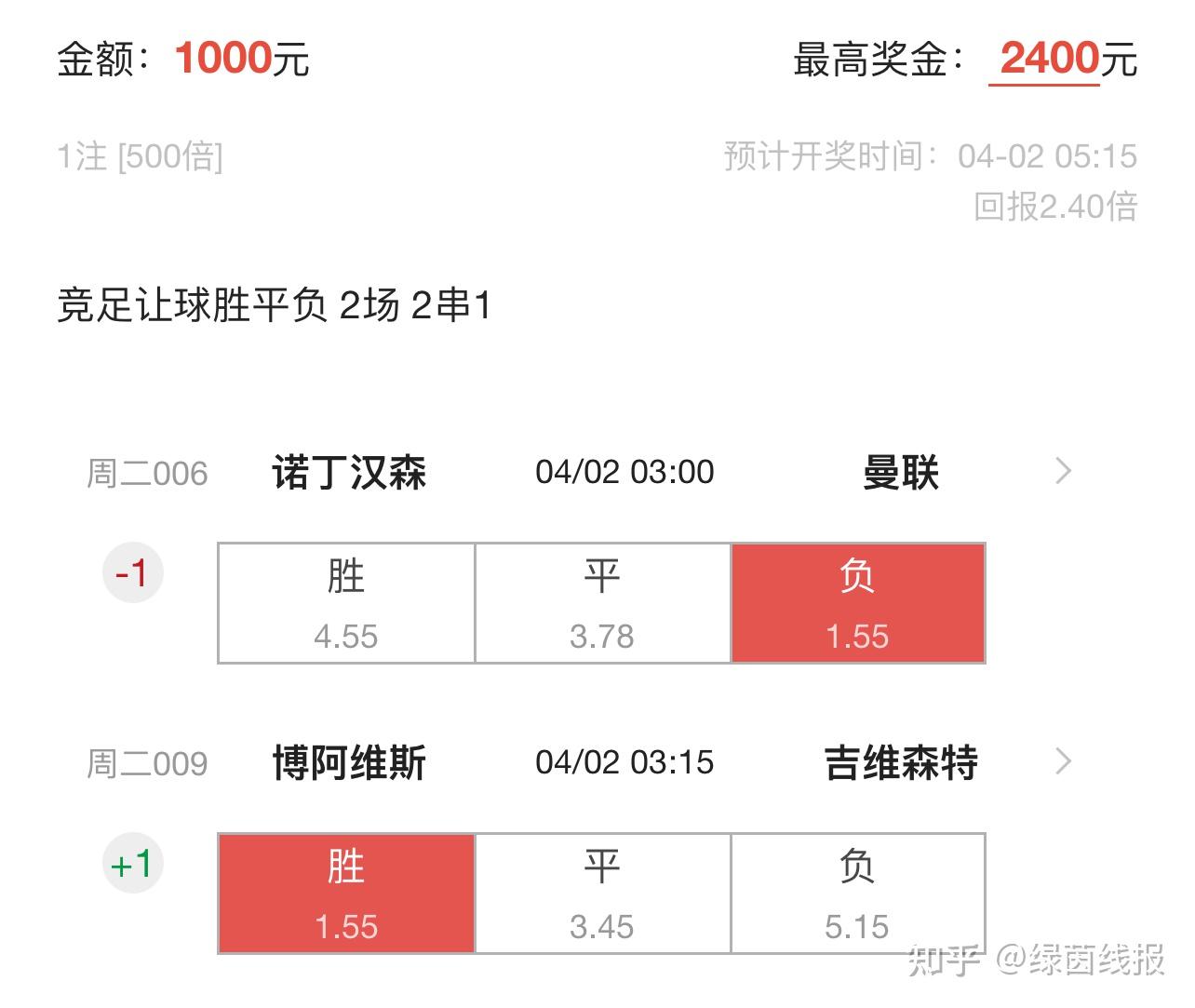 好的足球比分app_(足球比分app那个最好)