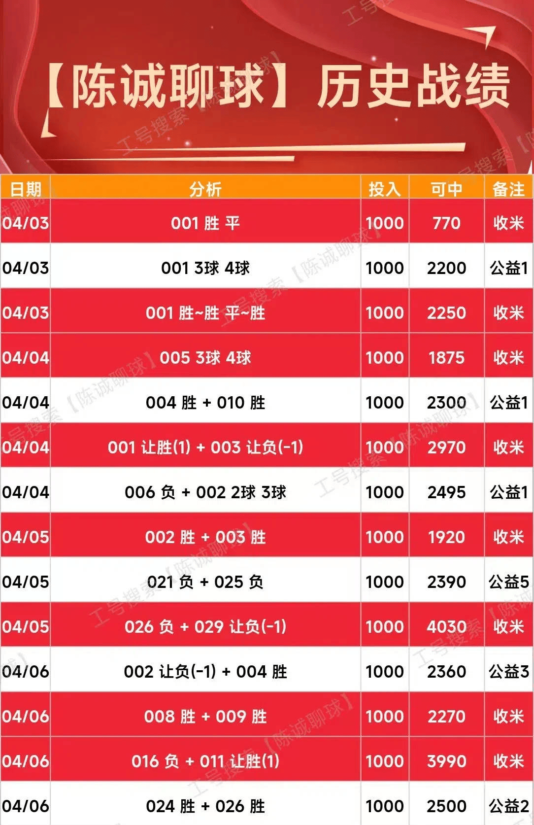 好的足球比分app_(足球比分app那个最好) 好的足球比分app_(足球比分app那个最好)