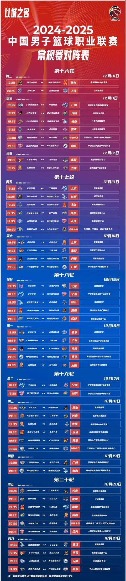 cba赛程表全部_(cba赛程表全部今天比赛)