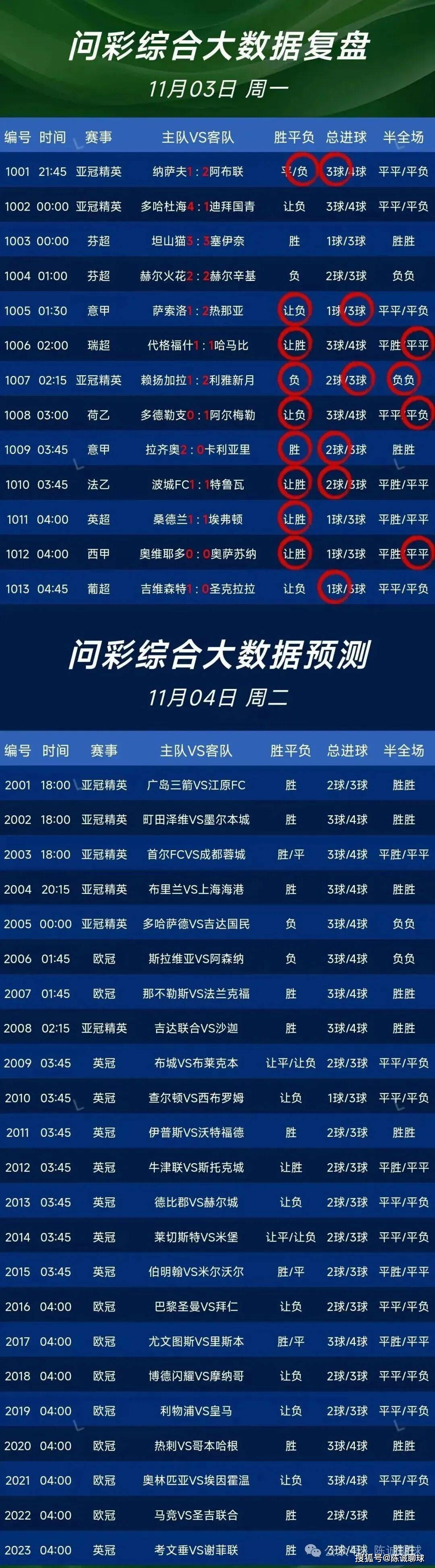 足球比分网页_(足球比赛500网)