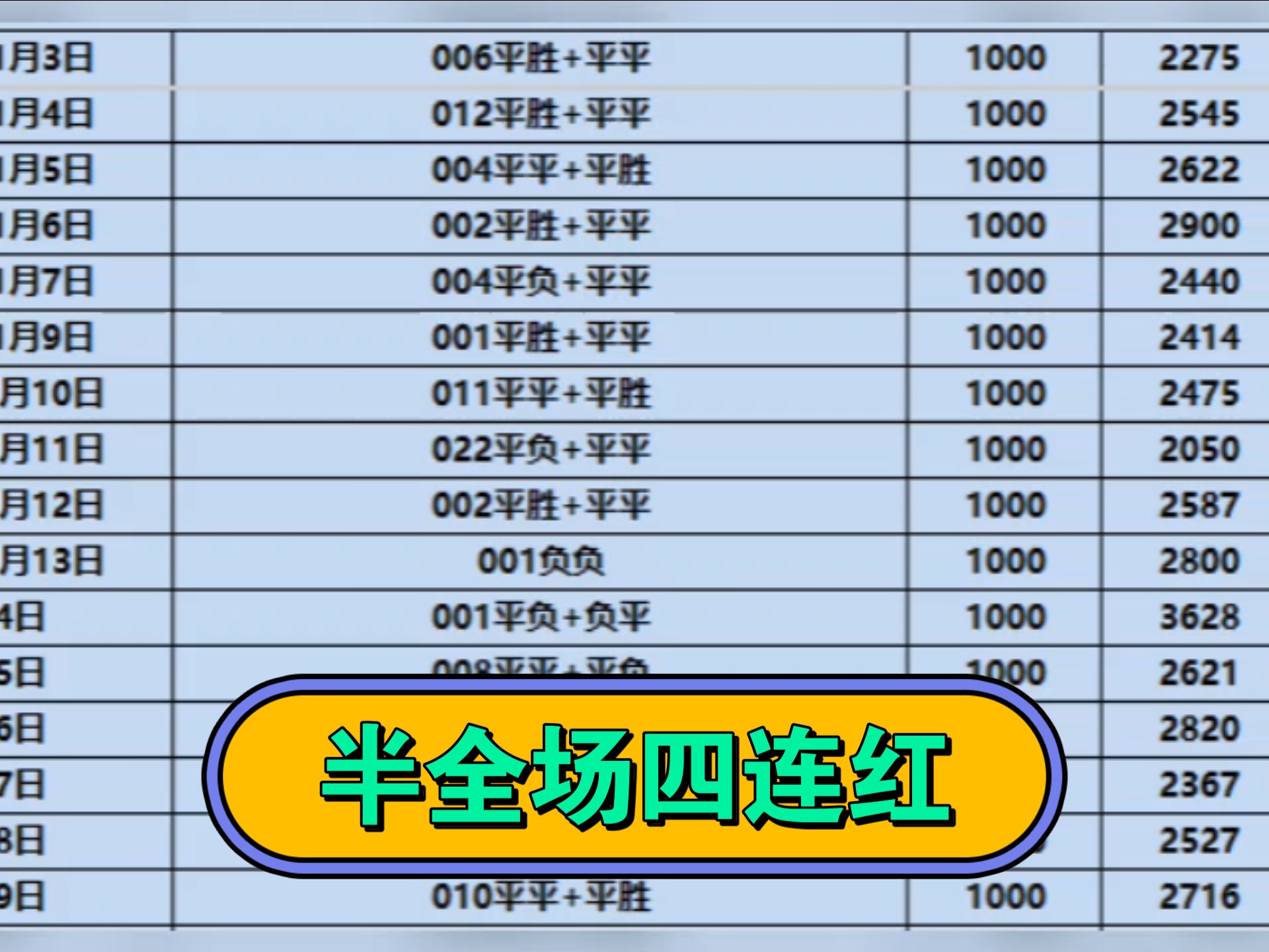 竞彩预测今日推荐最新_(竞彩推荐预测 专家大全)