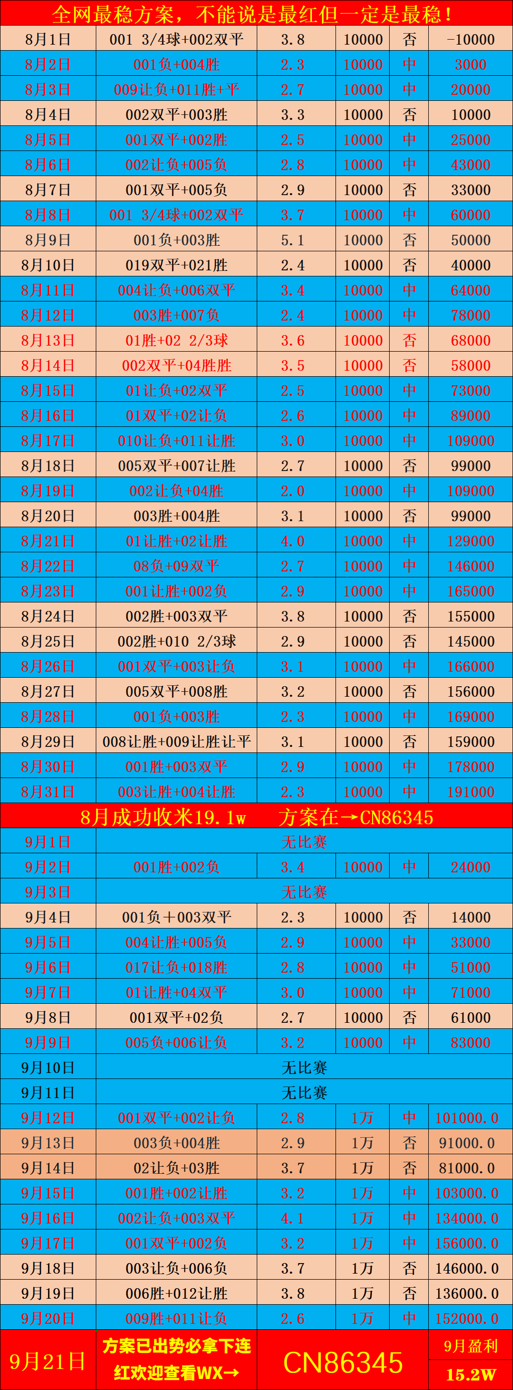 瑞超联赛赛程比分_(瑞超联赛比分赛程2021)