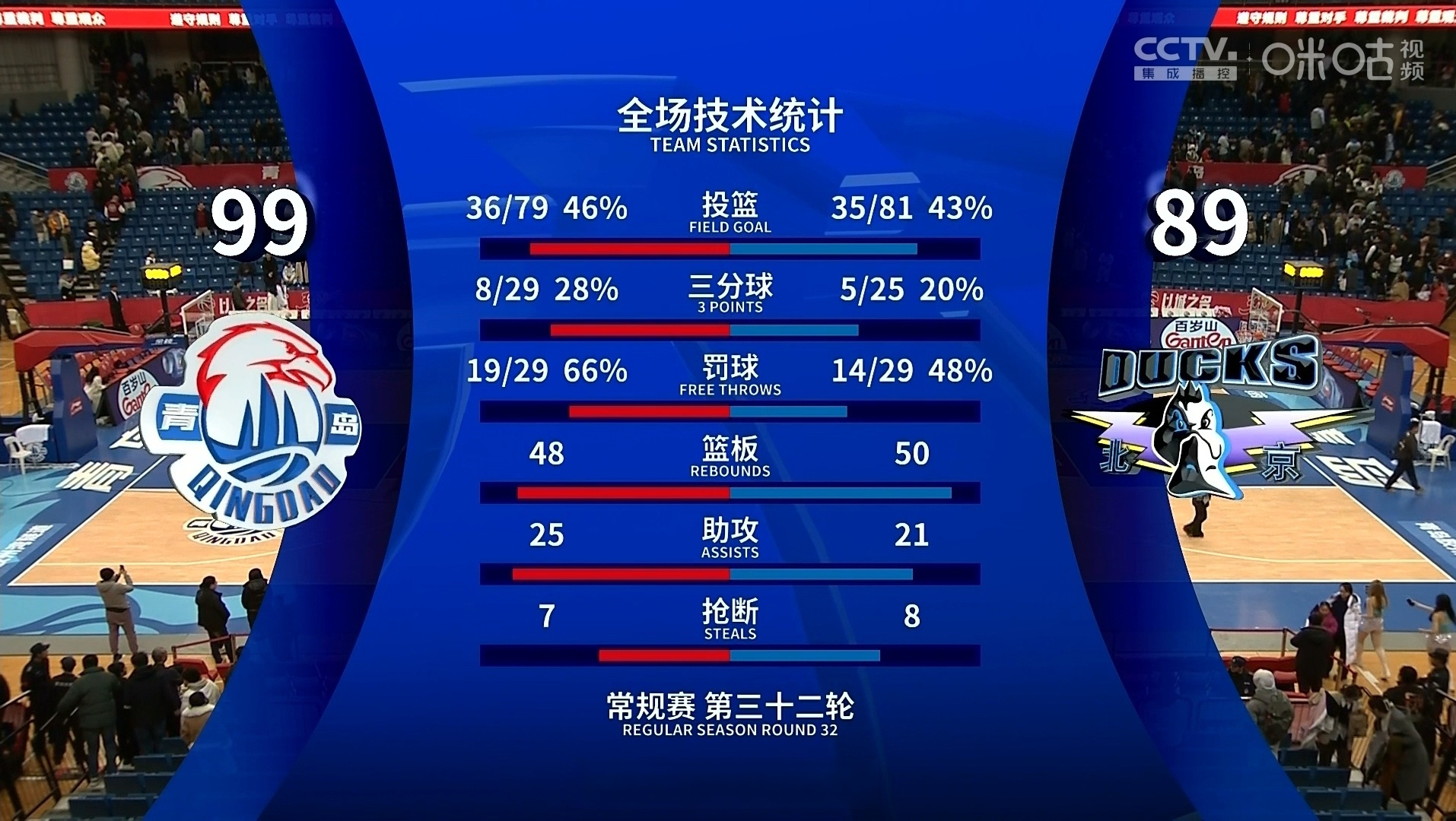 篮球比赛回放软件有哪些_(篮球直播回放用什么软件) 篮球比赛回放软件有哪些_(篮球直播回放用什么软件)