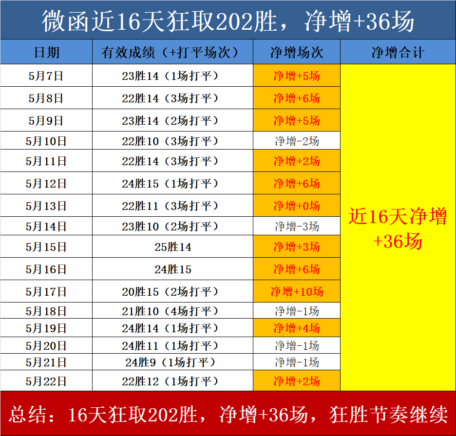 足球比分网捷报手机足_(足球比分 捷报网)