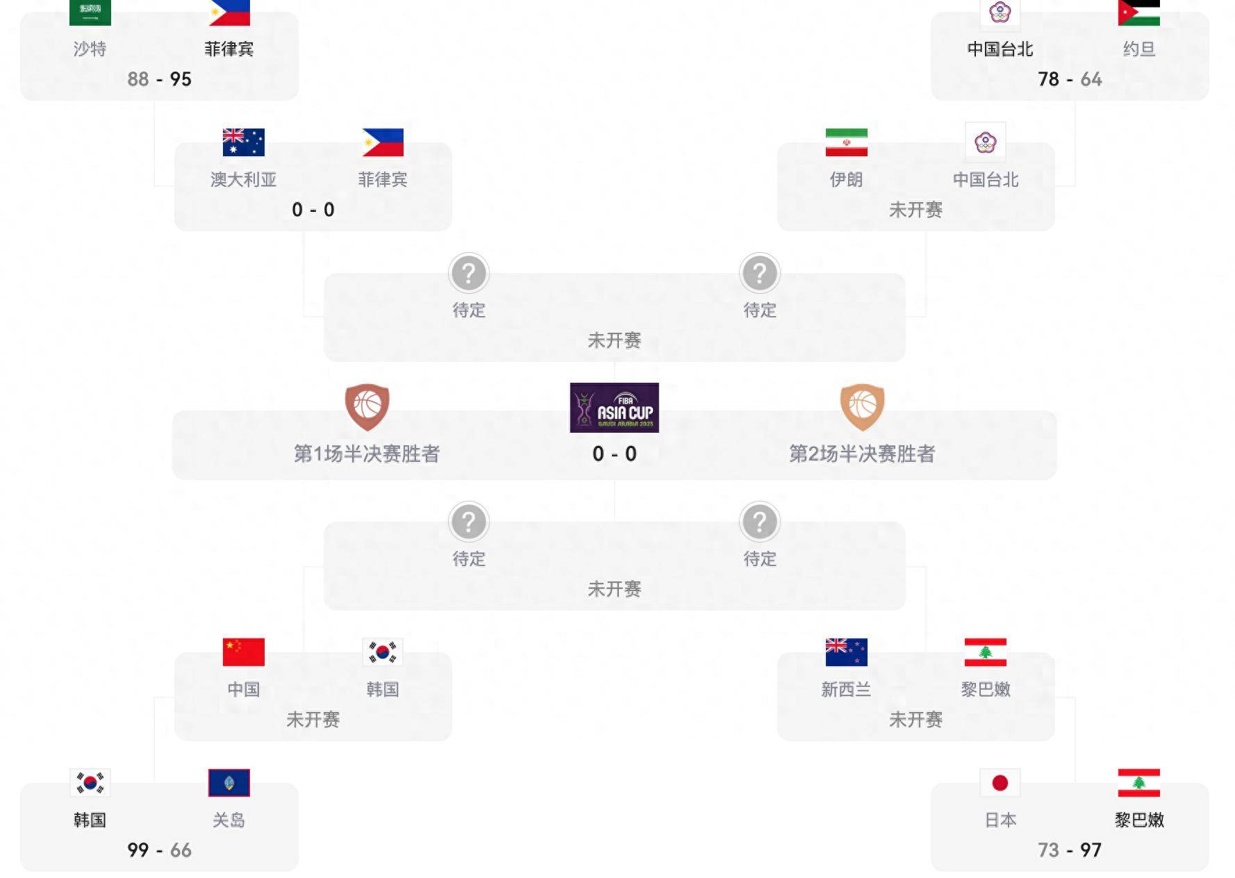 cba直播赛程表视频直播_(cba直播赛程表视频直播免费观看)