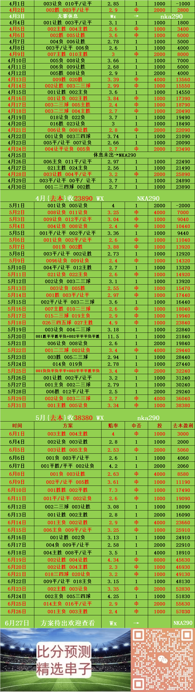 足球比分盈球最新赛程表_(足球比分详情) 足球比分盈球最新赛程表_(足球比分详情)