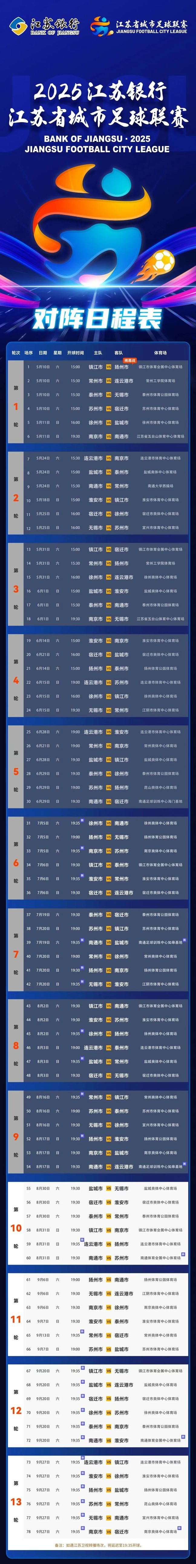 足球比分盈球最新赛程表_(足球比分详情) 足球比分盈球最新赛程表_(足球比分详情)