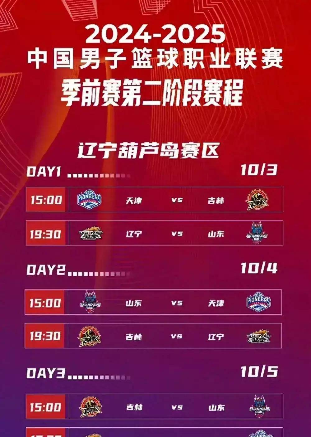 今晚上辽宁cBA直播几点_(今晚上辽宁cBA直播几点啊) 今晚上辽宁cBA直播几点_(今晚上辽宁cBA直播几点啊)