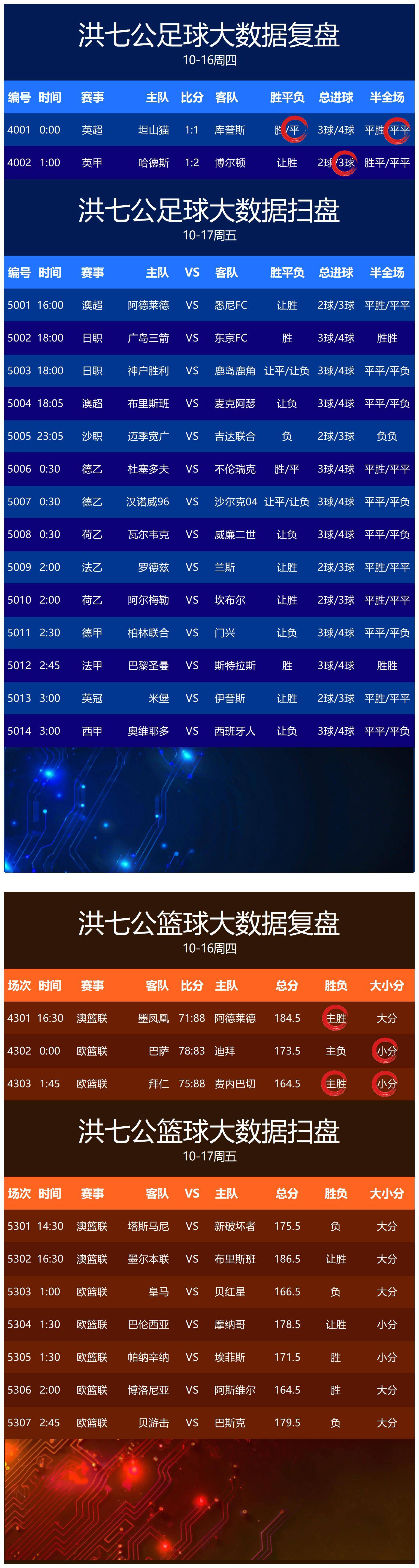 足球比分即时足球比赛_(足球比分实时网)