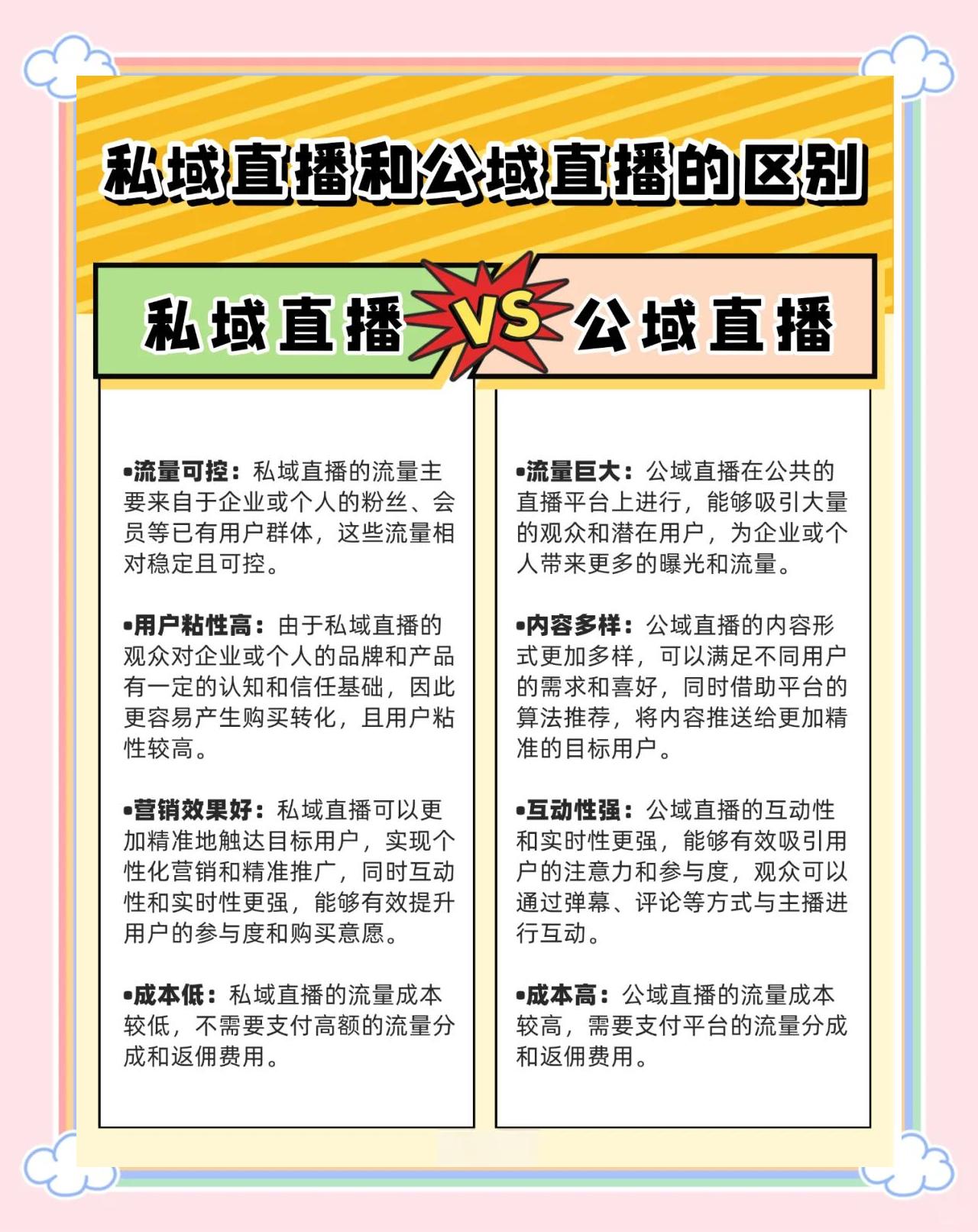 私域直播是什么行业_(私域直播是什么行业类型) 私域直播是什么行业_(私域直播是什么行业类型)