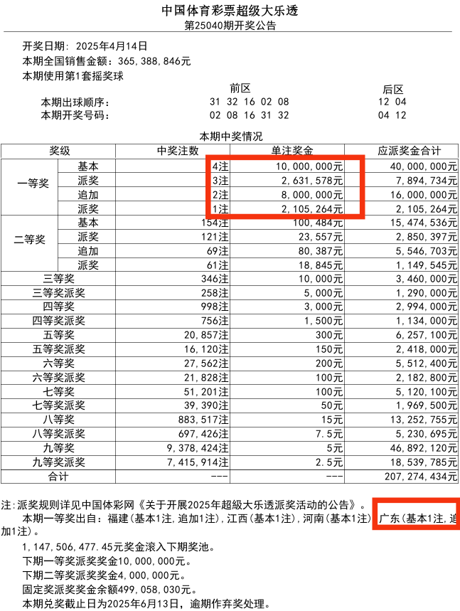 体彩足球比分一注多少钱_(体育彩票足球比分赢多少钱)