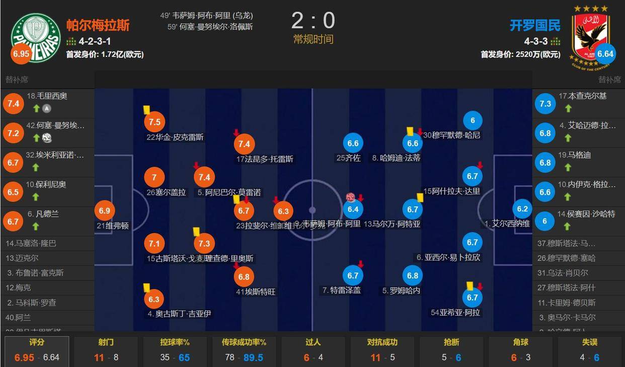 世预赛赛程_(世预赛赛程欧洲) 世预赛赛程_(世预赛赛程欧洲)