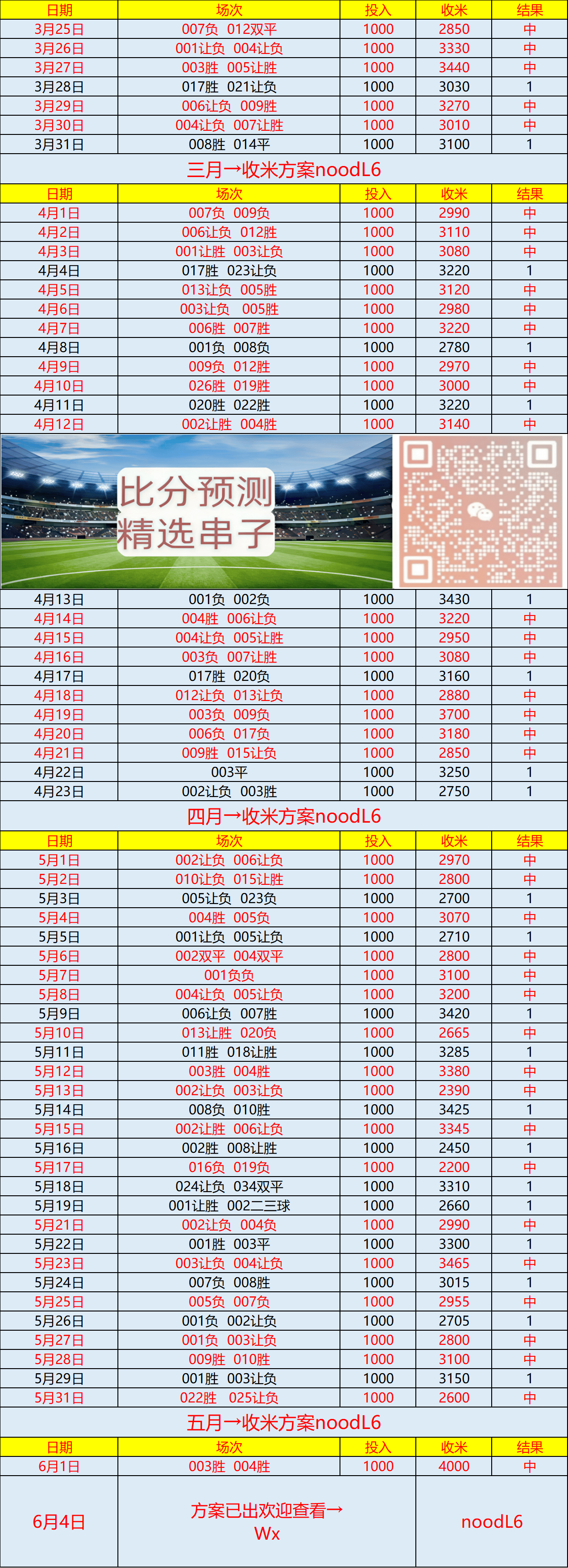 球探体育比分APP_(球探体育比分app苹果版) 球探体育比分APP_(球探体育比分app苹果版)