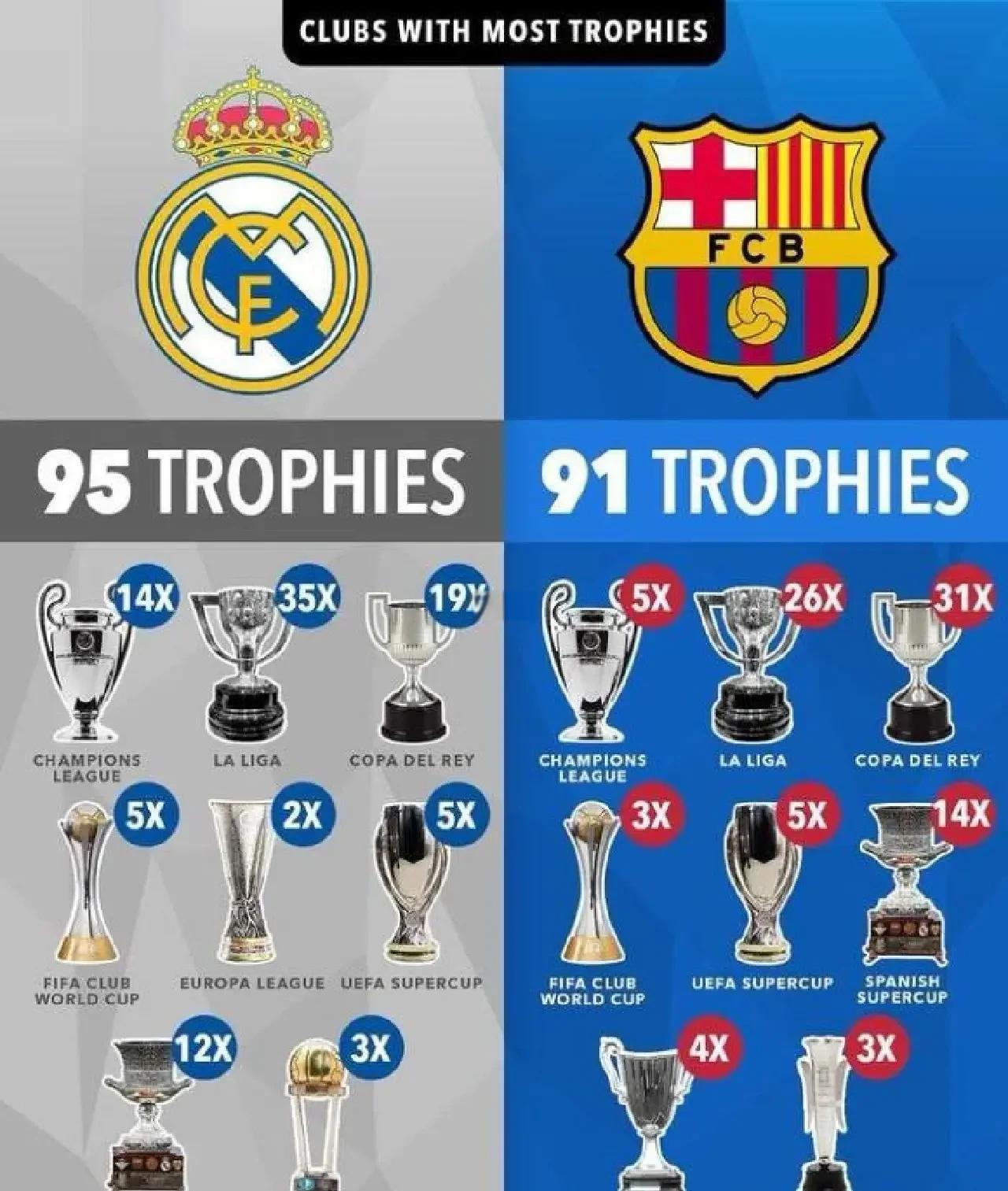 西甲联赛积分榜_(西甲联赛积分榜出炉时间) 西甲联赛积分榜_(西甲联赛积分榜出炉时间)