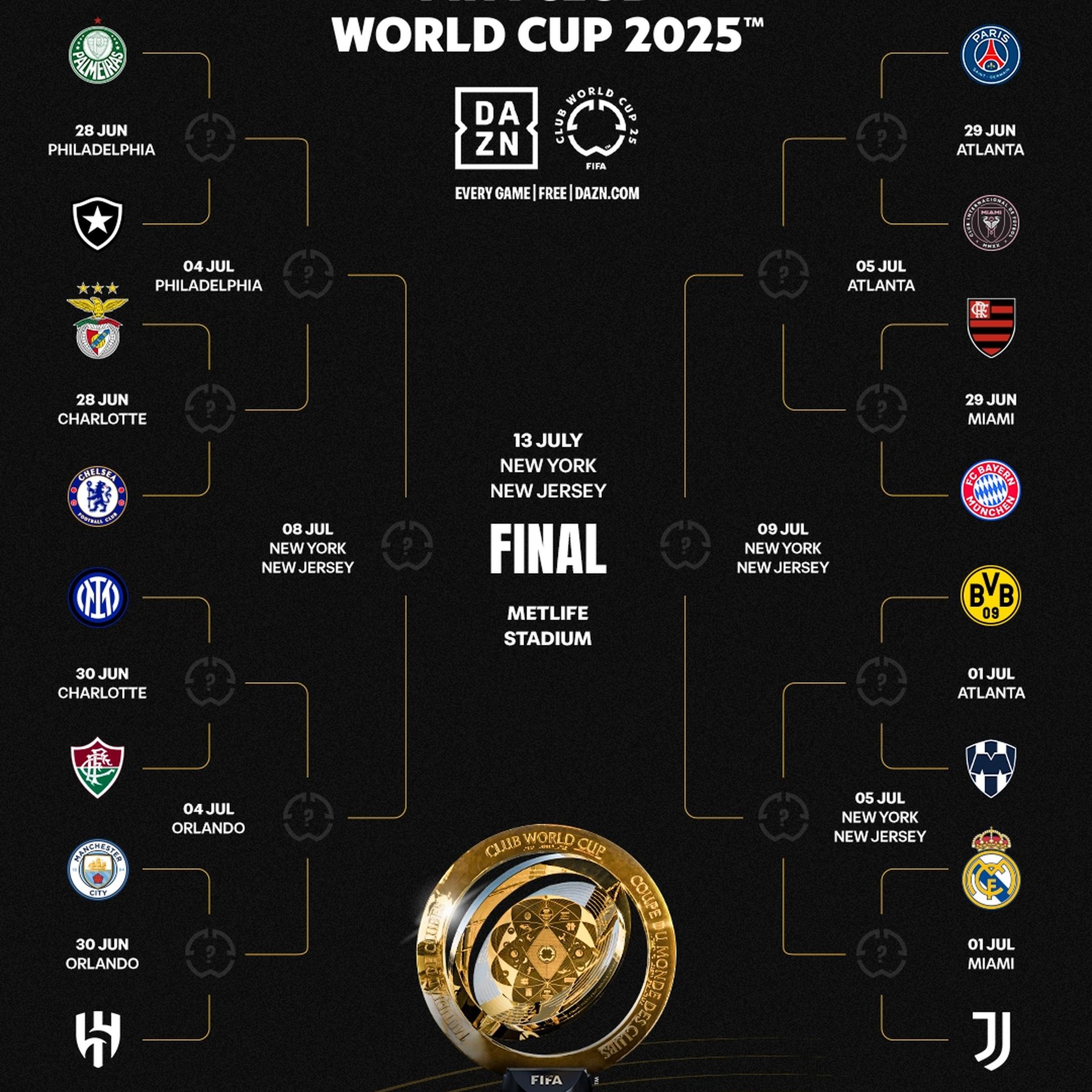 欧洲杯赛程表_(欧洲杯赛程表及结果) 欧洲杯赛程表_(欧洲杯赛程表及结果)