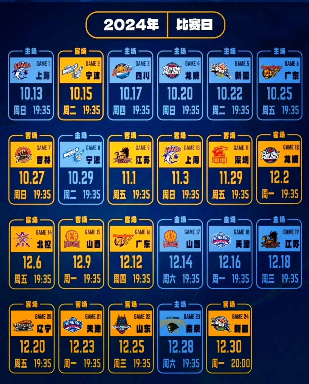 cba什么时候开始啊_(cba什么时候开始比赛2022) cba什么时候开始啊_(cba什么时候开始比赛2022)