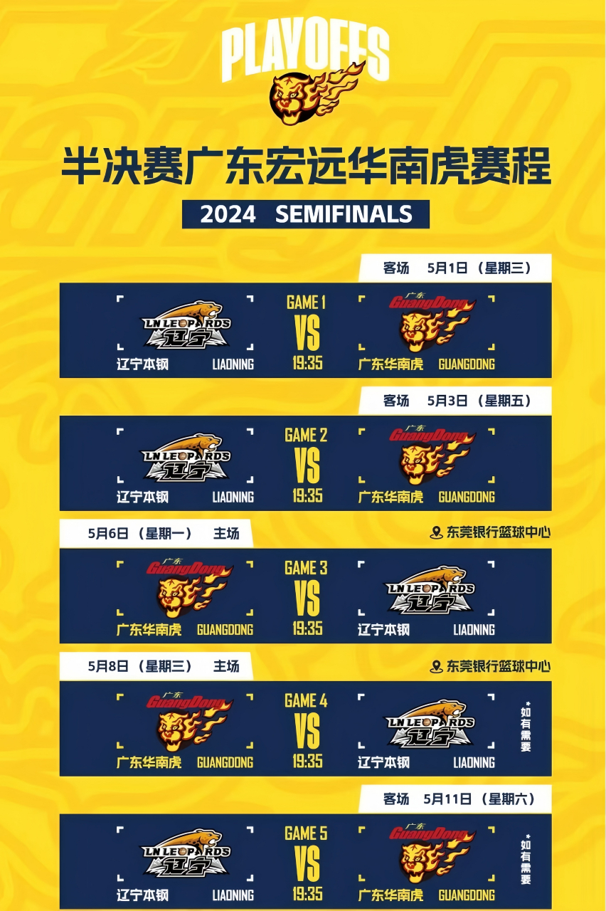 cba四川比赛门票怎么买_(cba四川队比赛门票多少钱) cba四川比赛门票怎么买_(cba四川队比赛门票多少钱)