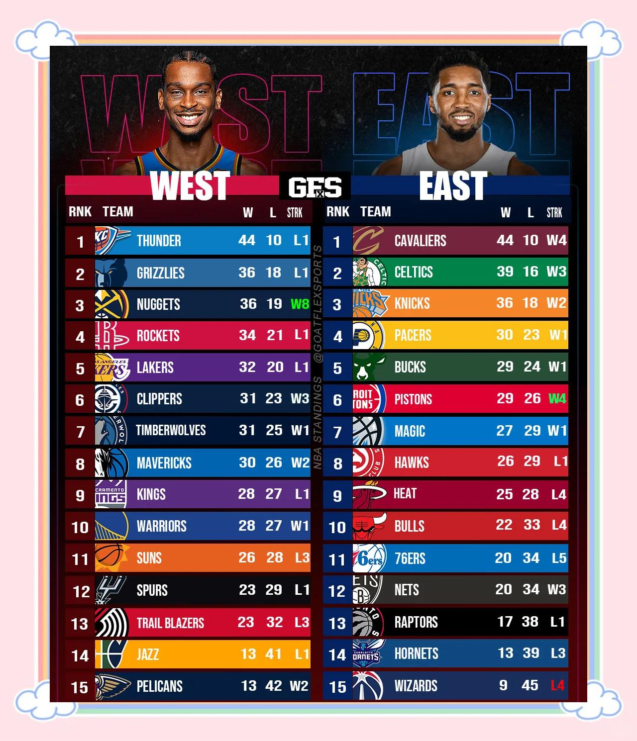 nba回放大全_(nba回放录像高清 全场)