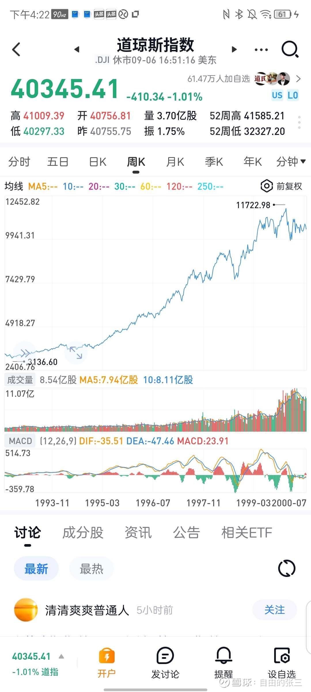 今日上证指数是多少新浪财经_(今日上证指数是多少600208) 今日上证指数是多少新浪财经_(今日上证指数是多少600208)