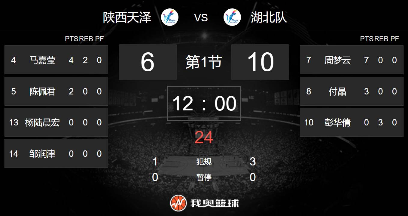 篮球直播软件app免费下载_(篮球直播软件app免费下载苹果) 篮球直播软件app免费下载_(篮球直播软件app免费下载苹果)