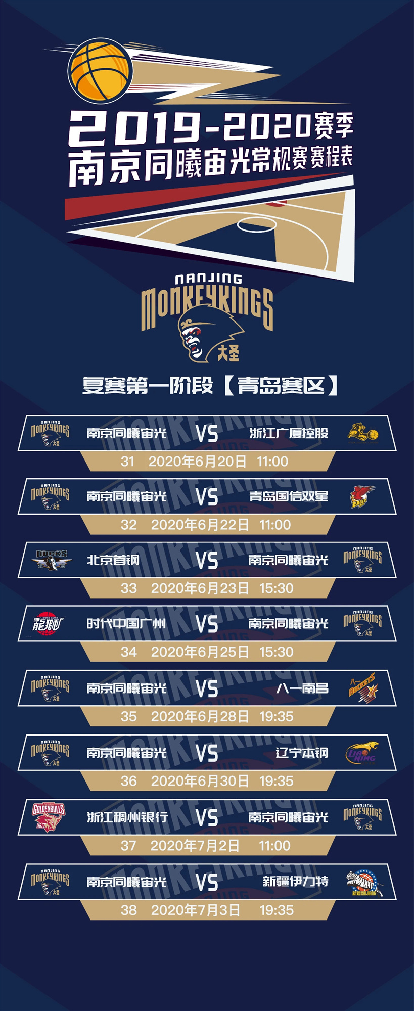 cba四川比赛赛程_(cba四川队比赛直播) cba四川比赛赛程_(cba四川队比赛直播)