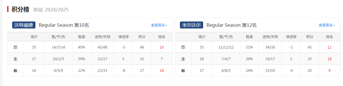 免费足球直播在哪看网站_(免费足球直播在哪看网站下载) 免费足球直播在哪看网站_(免费足球直播在哪看网站下载)