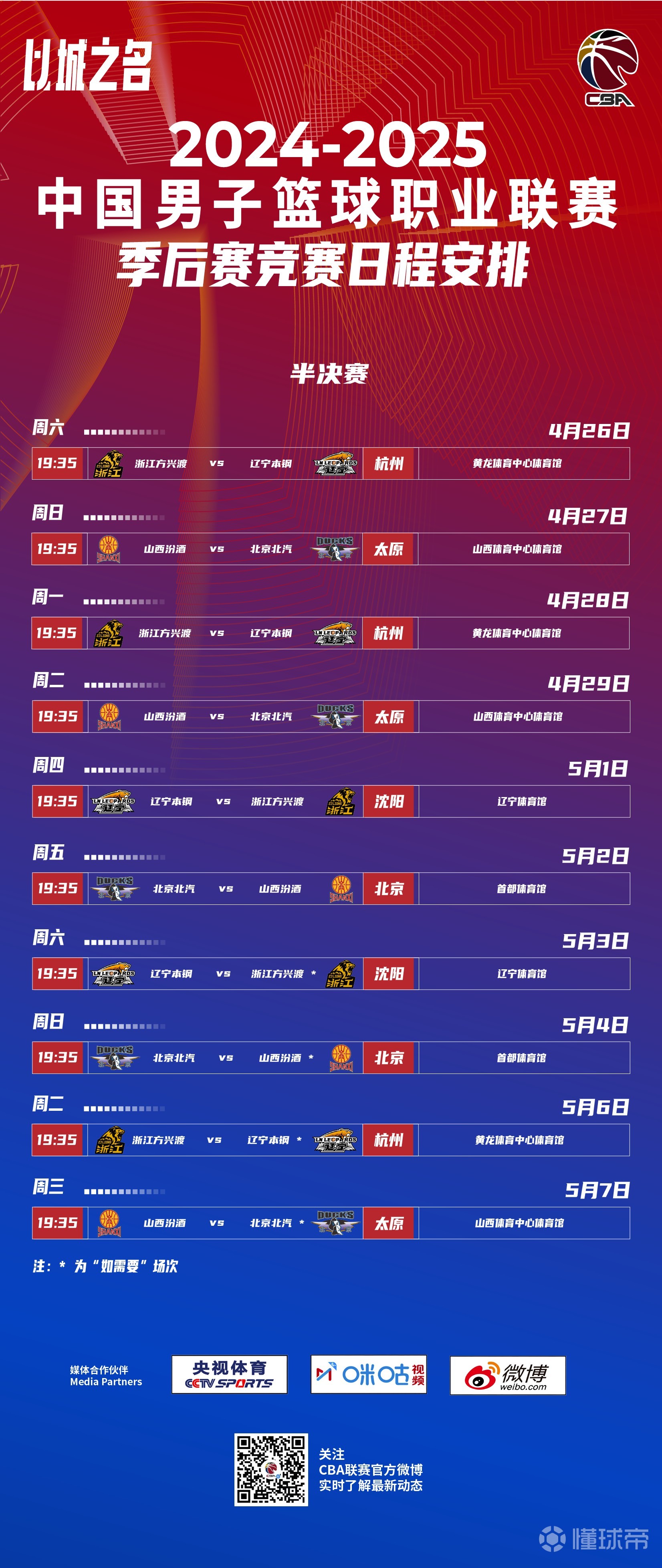 cba季前赛四川对南京比赛结果_(cba季前赛四川对南京比赛结果如何) cba季前赛四川对南京比赛结果_(cba季前赛四川对南京比赛结果如何)