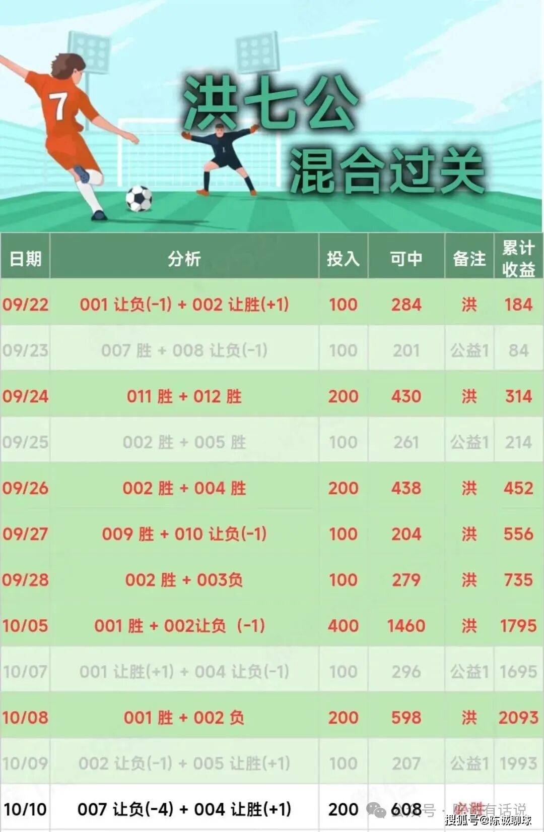 足球比分盈球最新赛程_(足球比分网即时比分一一捷报比分)