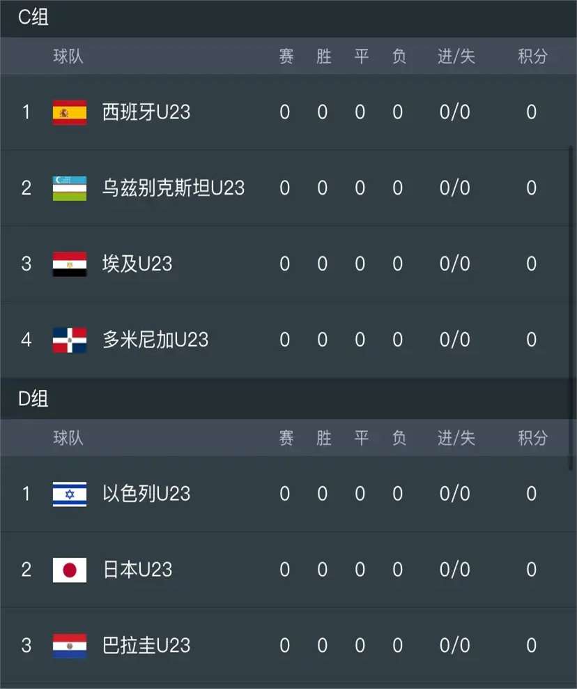 24直播足球直播_(直播吧在线直播足球)