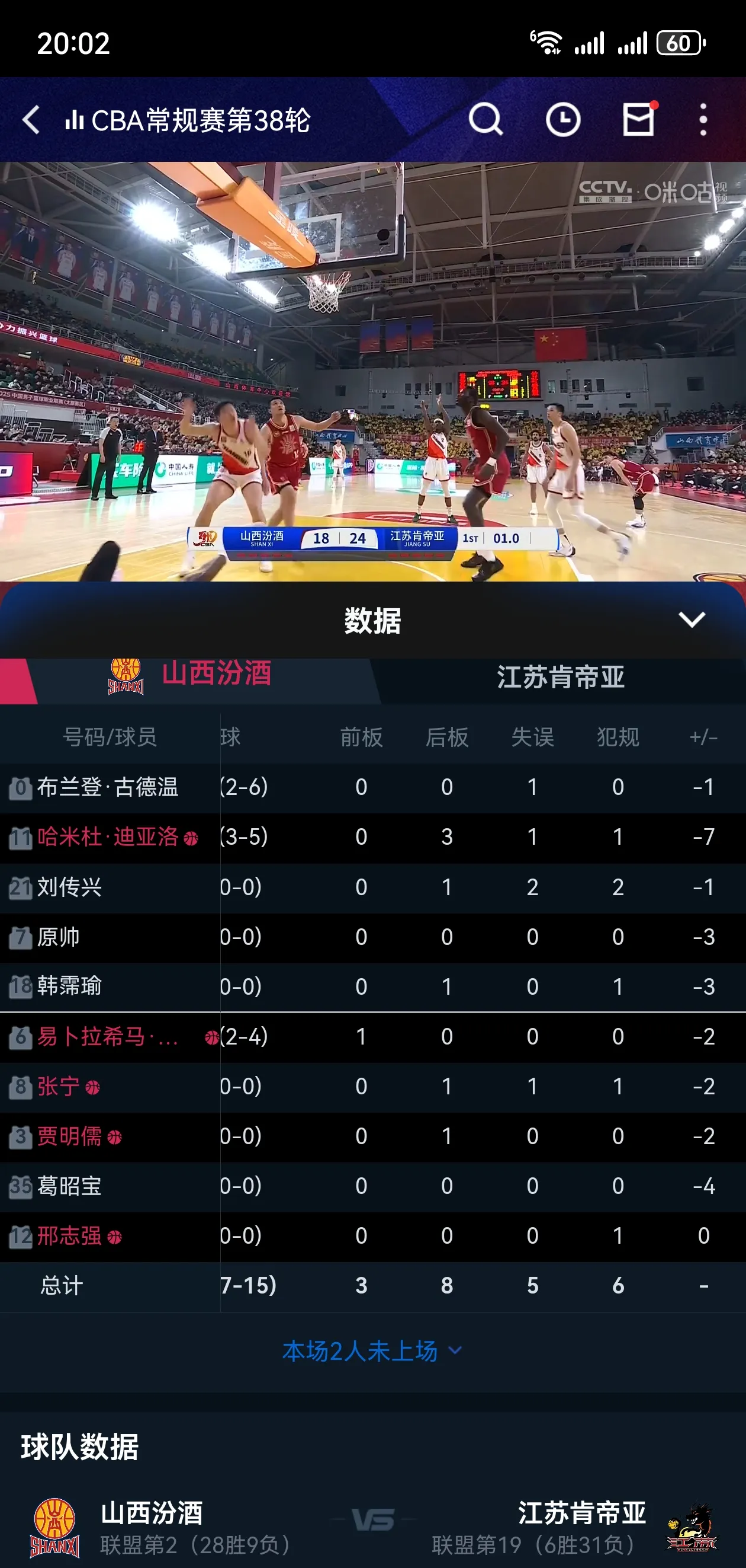 cba在哪直播_(cba哪里直播视频) cba在哪直播_(cba哪里直播视频)