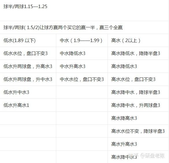 足球足彩分析_(足球足彩分析图)