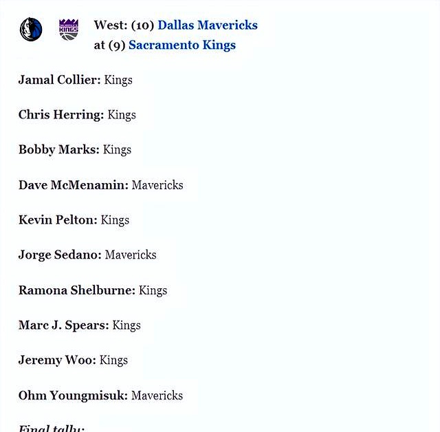 关于ESPN预测明日掘金vs快船胜率主队仅33%的信息 关于ESPN预测明日掘金vs快船胜率主队仅33%的信息