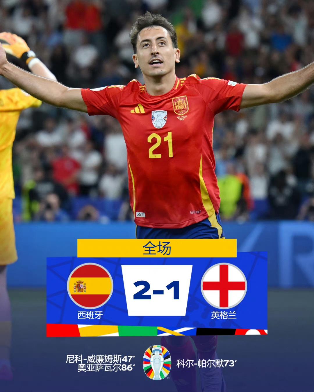 奥亚萨瓦尔达成国家队50场里程碑贡献21球11次助攻的简单介绍 奥亚萨瓦尔达成国家队50场里程碑贡献21球11次助攻的简单介绍