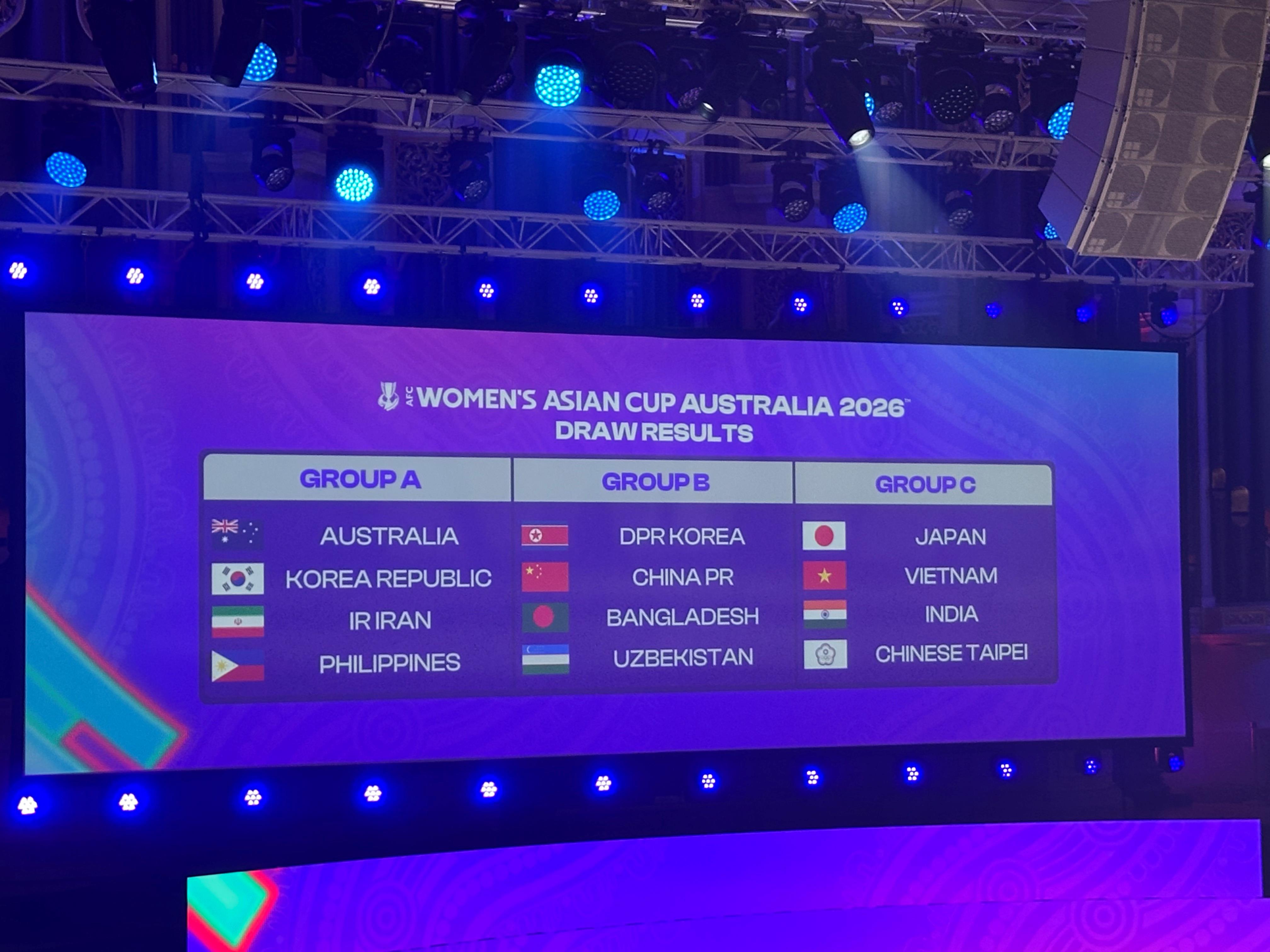 关于女足亚洲杯今天下午五点抽签中国女足位列第二档的信息