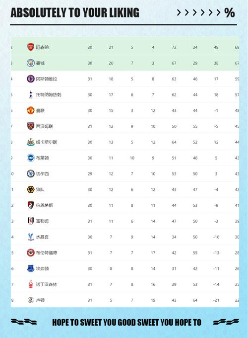 欧洲五大联赛射手榜TOP10：凯恩力压姆巴佩霸榜哈兰德15球第3的简单介绍