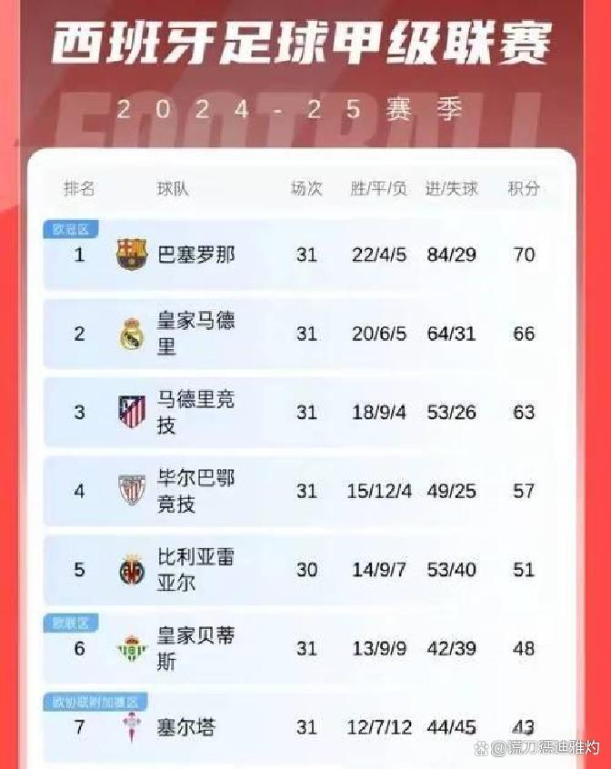 凯尔特人欧冠出局爆冷不敌哈萨克斯坦球队 凯尔特人欧冠出局爆冷不敌哈萨克斯坦球队