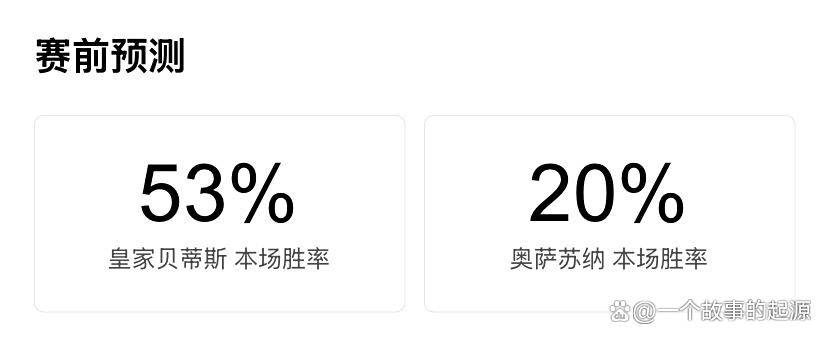 曝贝蒂斯正在关注阿斯拉尼合同期至2028年的简单介绍 曝贝蒂斯正在关注阿斯拉尼合同期至2028年的简单介绍