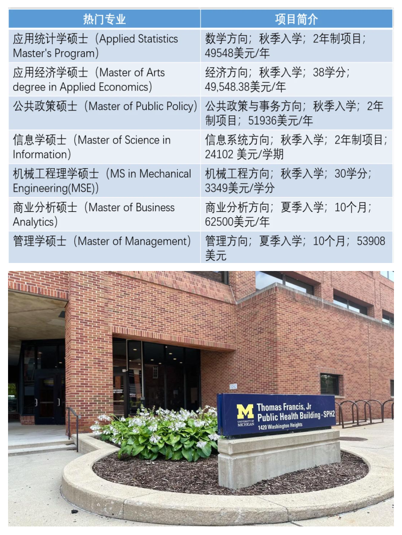 包含NCAA:密歇根大学VS圣地亚哥州立大学的词条