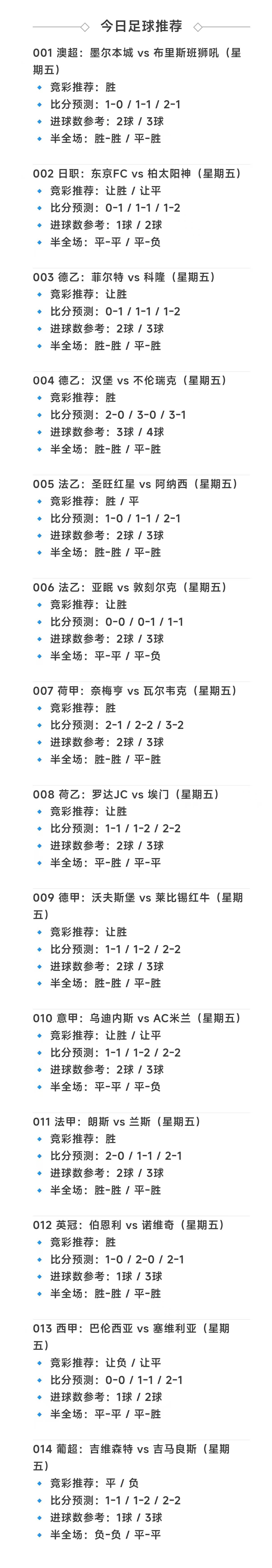 美职足纽约城VS纳什维尔预测分析纽约城近10个主场胜率70%的简单介绍 美职足纽约城VS纳什维尔预测分析纽约城近10个主场胜率70%的简单介绍