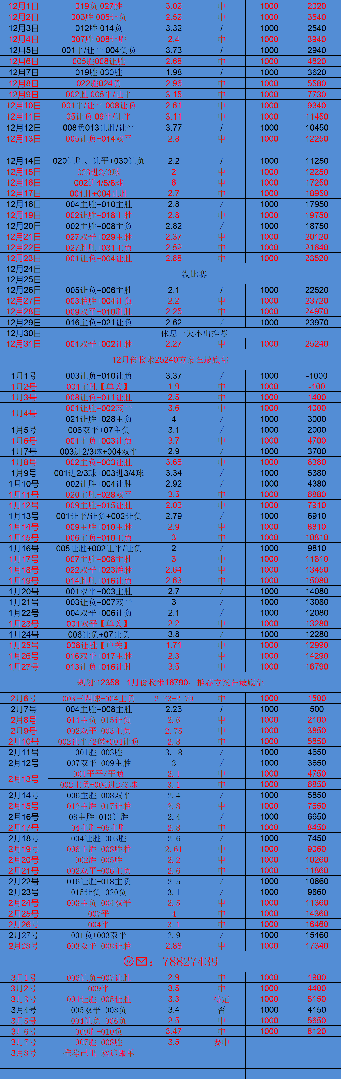 关于日职大阪钢巴VS柏太阳神预测分析大阪钢巴主场强势的信息 关于日职大阪钢巴VS柏太阳神预测分析大阪钢巴主场强势的信息