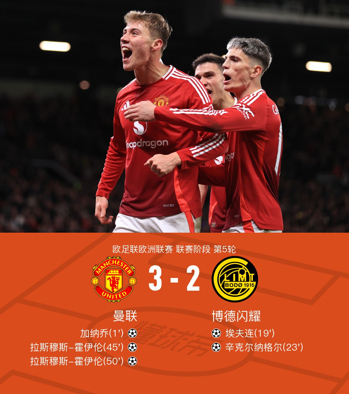 欧联杯马尔默vs帕纳辛纳科斯预测分析双方在积分榜下半区苦苦挣扎的简单介绍 欧联杯马尔默vs帕纳辛纳科斯预测分析双方在积分榜下半区苦苦挣扎的简单介绍