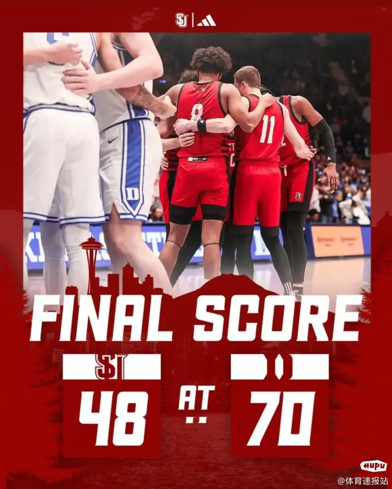 NCAA:杜克大学VS尼亚加拉大学的简单介绍