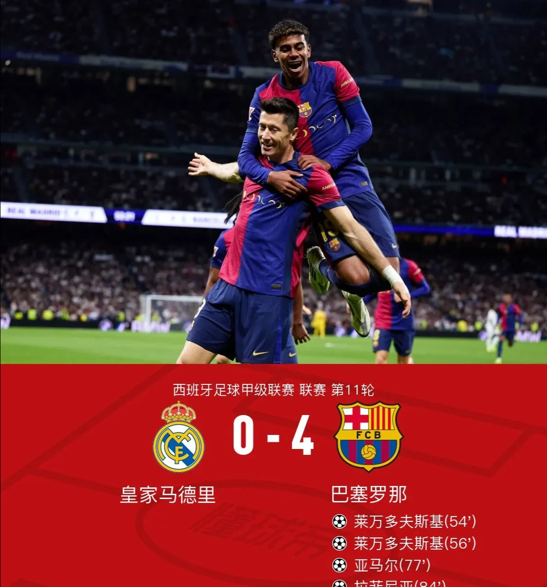 包含皇马曼城或互换罗德里戈和罗德里最快世俱杯开始前达成的词条