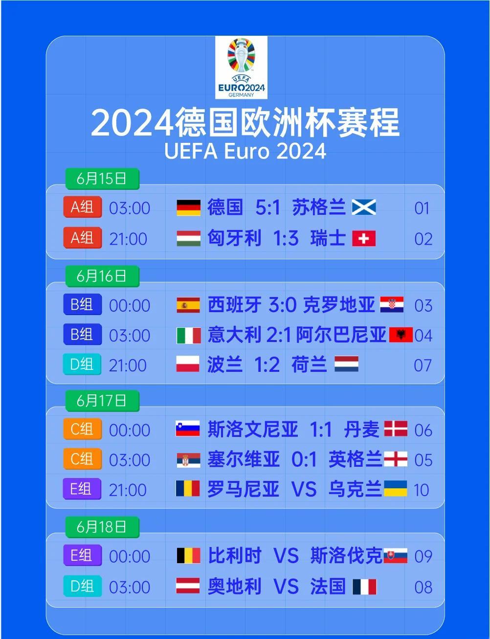 关于欧联资格赛布拉加VS索菲亚列夫斯基比赛预测两队决战次回合的信息 关于欧联资格赛布拉加VS索菲亚列夫斯基比赛预测两队决战次回合的信息