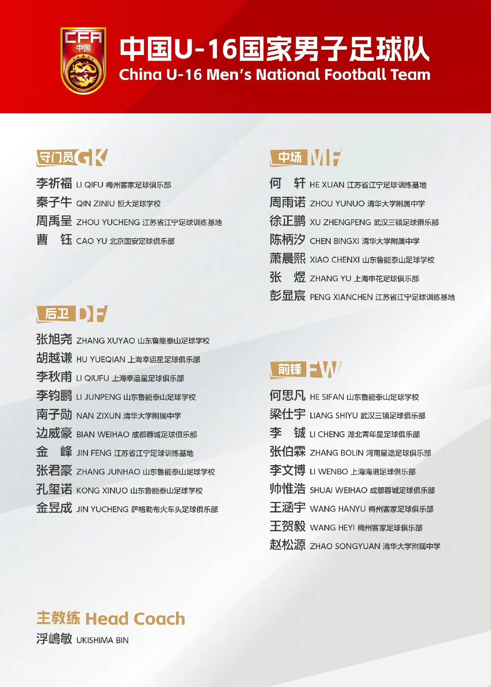 亚洲杯U17：巴林U17VS中国U17的简单介绍