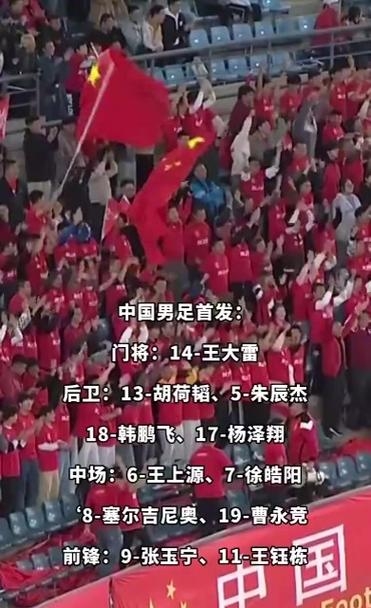 国足出征印尼名单公布张玉宁、韦世豪在列的简单介绍