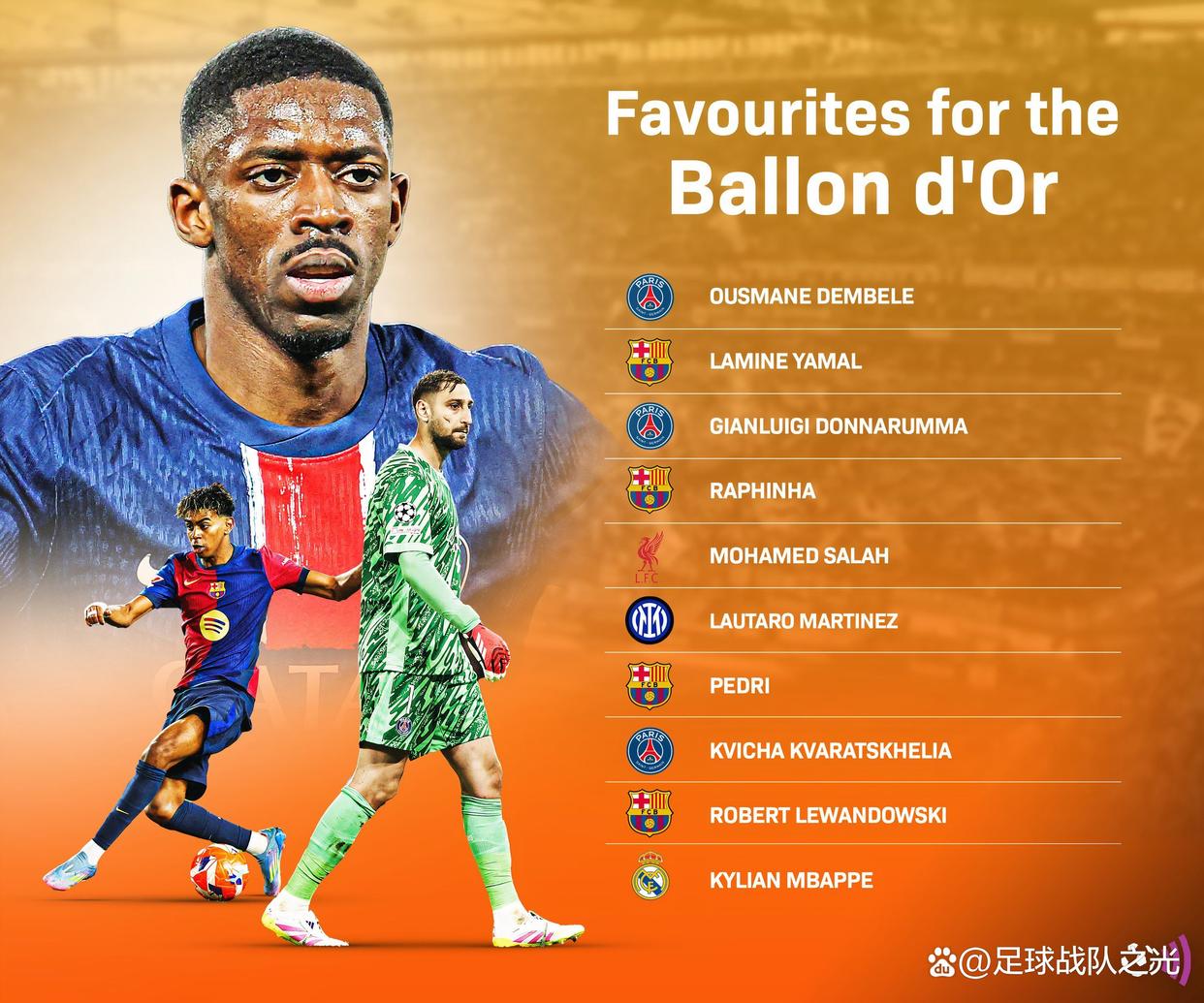 关于曼城不否认对多纳鲁马的兴趣同时希望埃德森继续留队一个赛季的信息