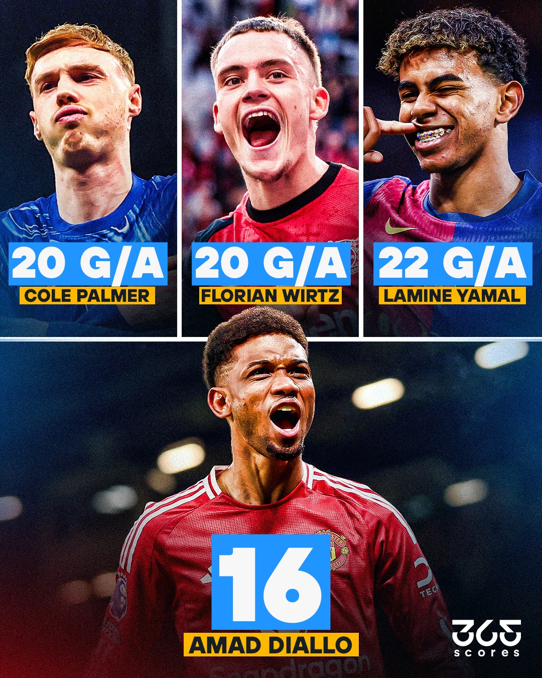 德国队11月世预赛大名单维尔茨、沃尔特马德领衔萨内回归的简单介绍