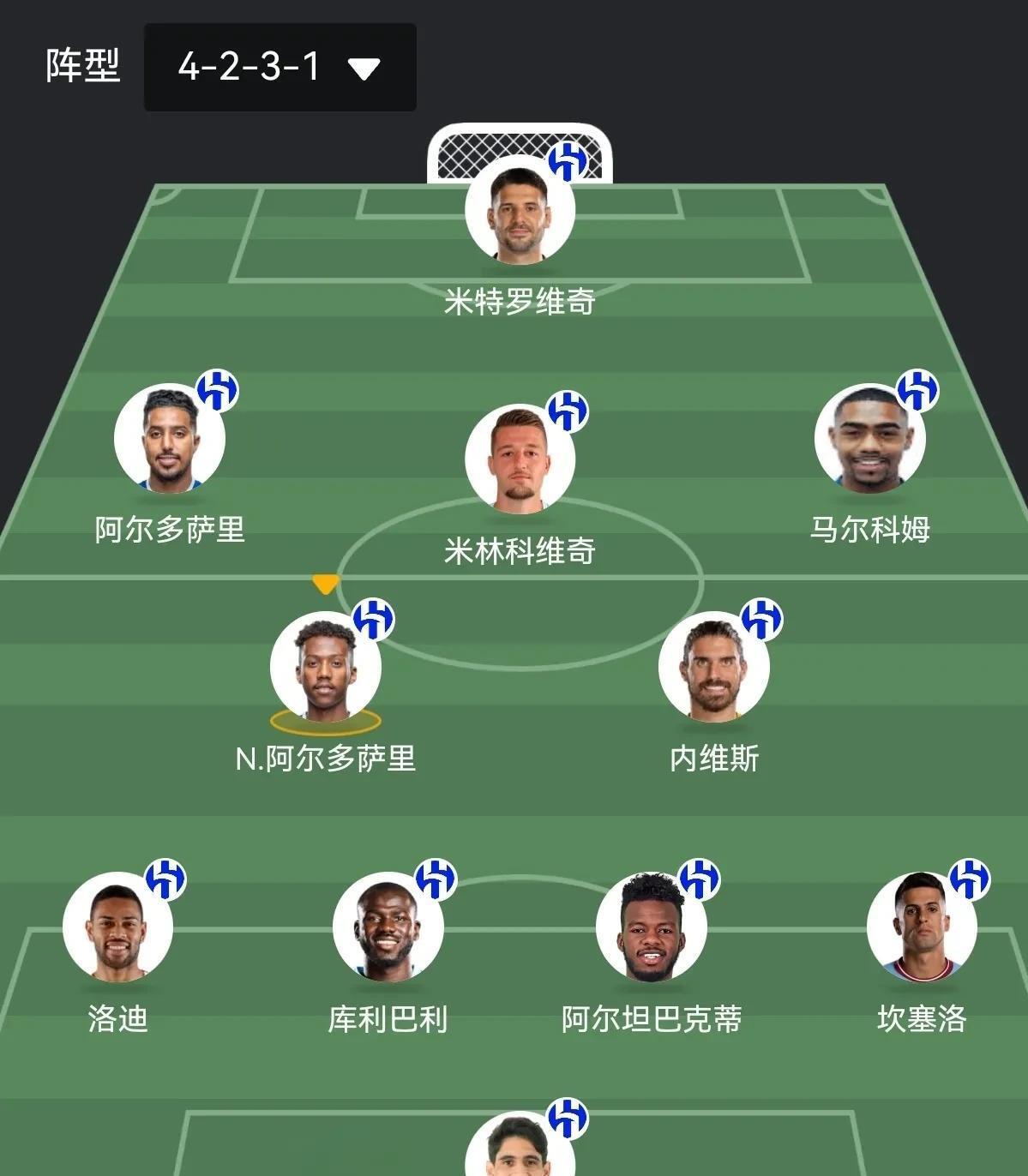 关于世俱杯G、H组积分榜皇马排名小组第二，尤文图斯占据榜首的信息