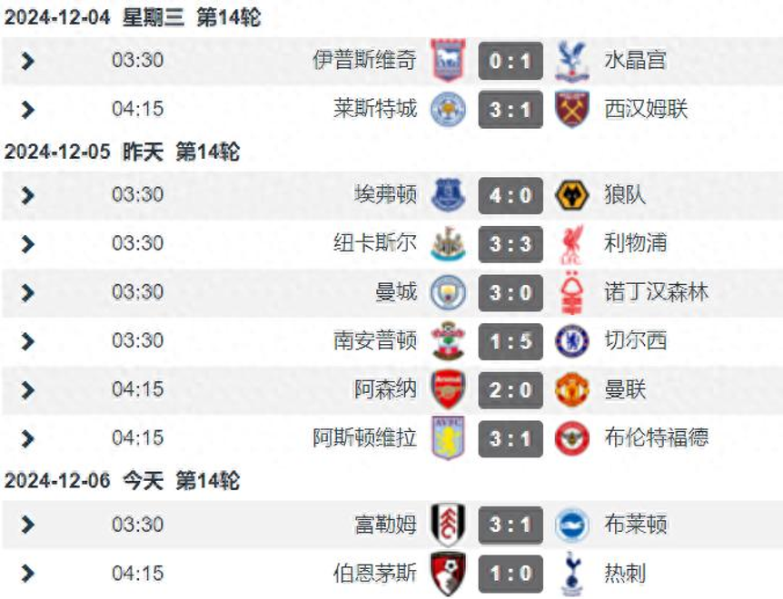 英超布莱顿VS富勒姆今日预测分析布莱顿休赛期大肆引援的简单介绍 英超布莱顿VS富勒姆今日预测分析布莱顿休赛期大肆引援的简单介绍